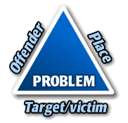 crime-triangle-final-simple